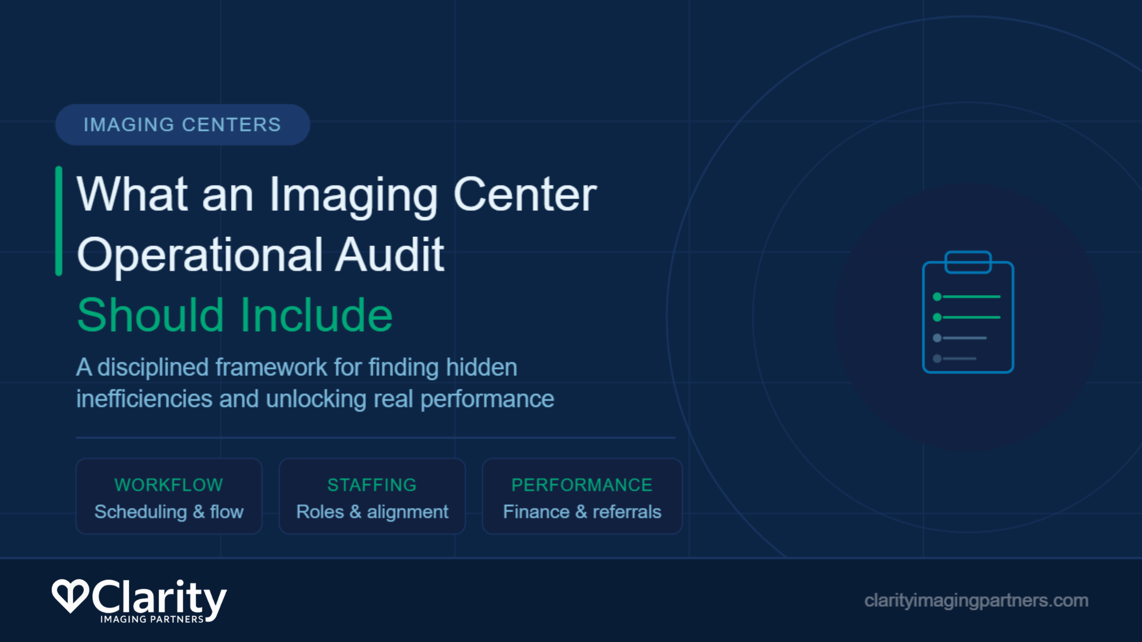 What an imaging center operational audit should include
