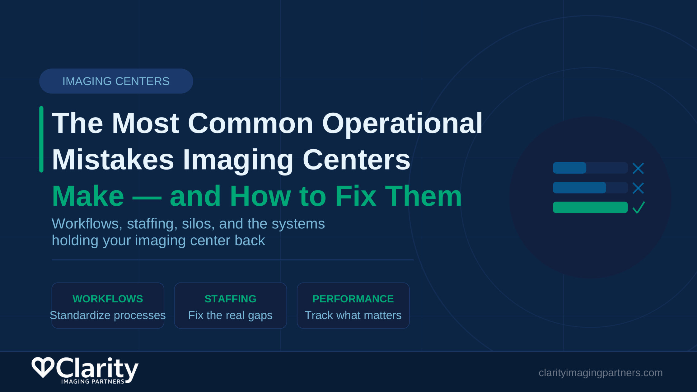 the most common operational mistakes imaging centers make